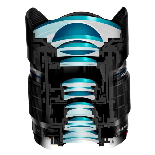 OM SYSTEM M.Zuiko ED 8mm f1.8 Pro