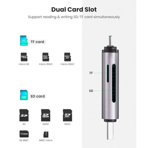 Ugreen USB-C/USB-A SD Kortlser