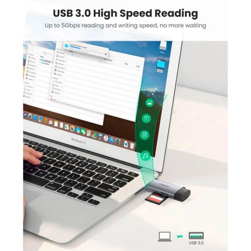 Ugreen USB-C/USB-A SD Kortlser