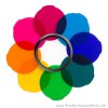 Manfrotto Lumie Multicolor Filter